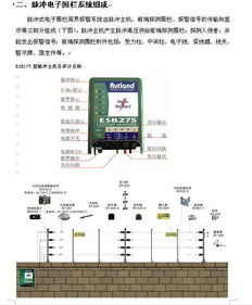 羅特蘭脈沖式電子圍欄 安全科技與視覺(jué)設(shè)計(jì)的融合——上海歐脈電子科技北京分公司技術(shù)解析